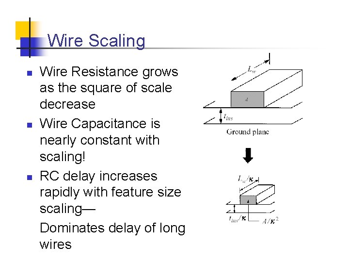 Wire Scaling n n n Wire Resistance grows as the square of scale decrease