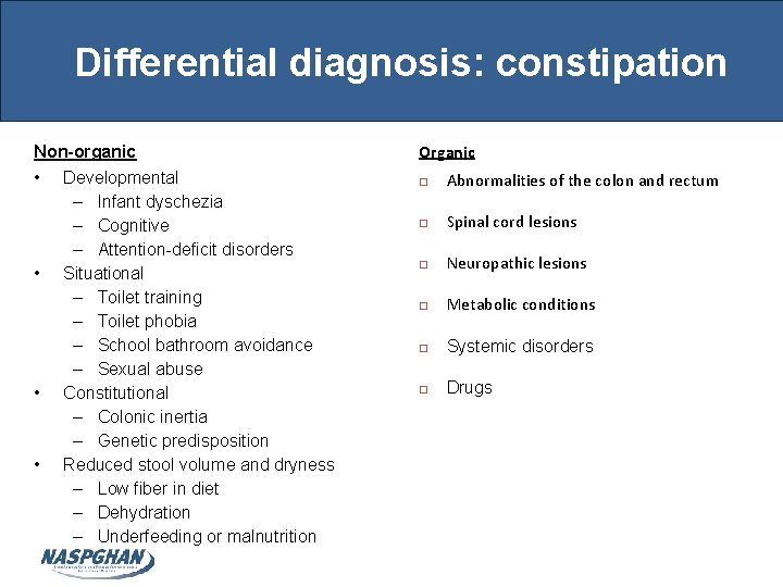 Differential diagnosis: constipation Non-organic • Developmental – Infant dyschezia – Cognitive – Attention-deficit disorders