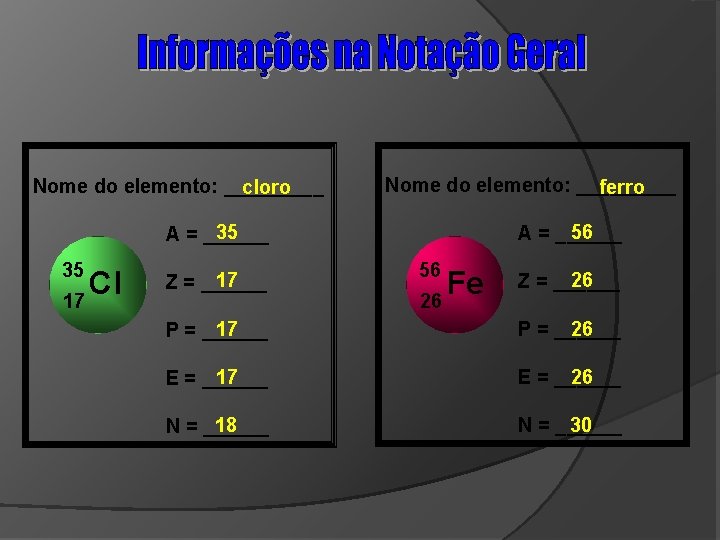 Nome do elemento: _____ cloro Nome do elemento: _____ ferro 35 A = ______