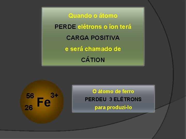 Quando o átomo PERDE elétrons o íon terá CARGA POSITIVA e será chamado de