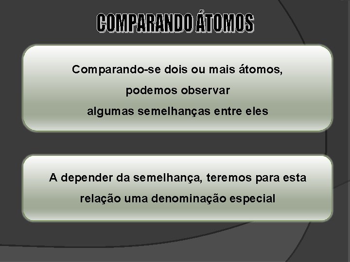 Comparando-se dois ou mais átomos, podemos observar algumas semelhanças entre eles A depender da