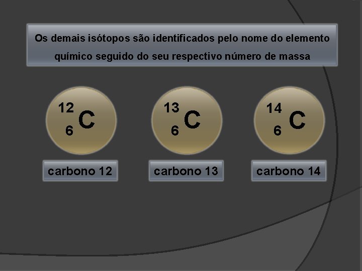 Os demais isótopos são identificados pelo nome do elemento químico seguido do seu respectivo