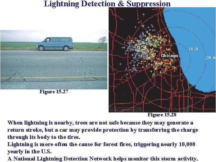 Lightning Detection & Suppression Figure 15. 27 Figure 15. 28 When lightning is nearby, Lightning Detection & Suppression Figure 15. 27 Figure 15. 28 When lightning is nearby,