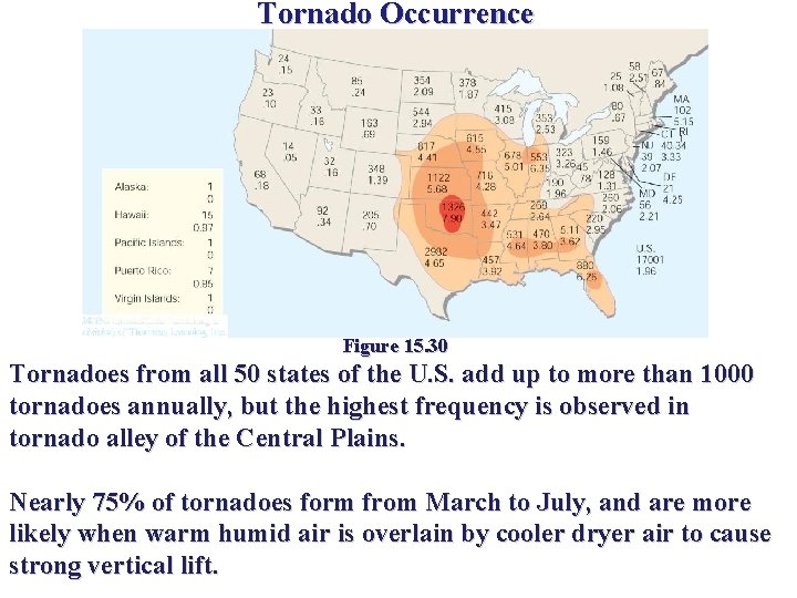 Tornado Occurrence Figure 15. 30 Tornadoes from all 50 states of the U. S. Tornado Occurrence Figure 15. 30 Tornadoes from all 50 states of the U. S.