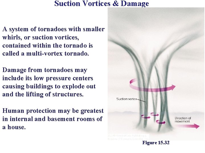 Suction Vortices & Damage A system of tornadoes with smaller whirls, or suction vortices, Suction Vortices & Damage A system of tornadoes with smaller whirls, or suction vortices,