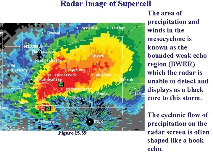 Radar Image of Supercell The area of precipitation and winds in the mesocyclone is Radar Image of Supercell The area of precipitation and winds in the mesocyclone is