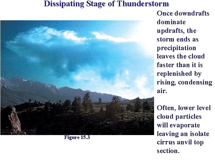 Dissipating Stage of Thunderstorm Once downdrafts dominate updrafts, the storm ends as precipitation leaves Dissipating Stage of Thunderstorm Once downdrafts dominate updrafts, the storm ends as precipitation leaves