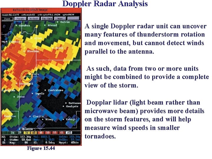 Doppler Radar Analysis A single Doppler radar unit can uncover many features of thunderstorm Doppler Radar Analysis A single Doppler radar unit can uncover many features of thunderstorm