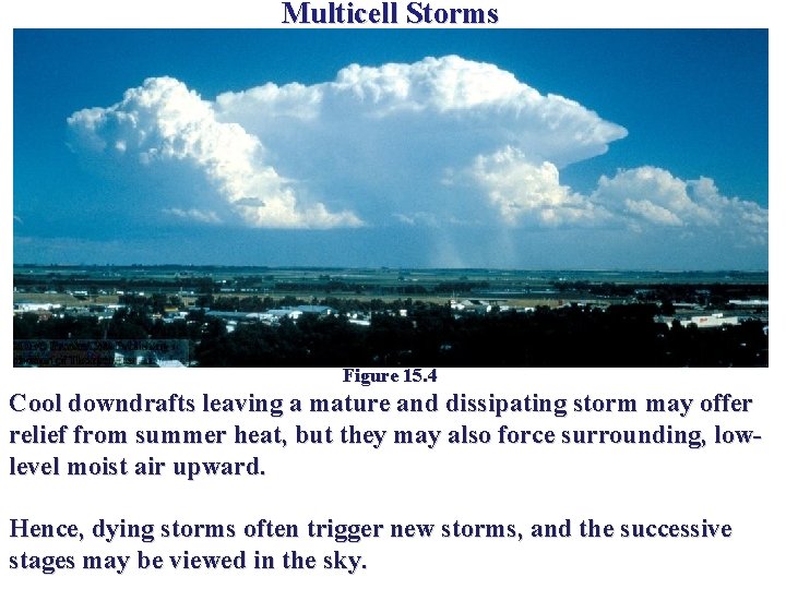 Multicell Storms Figure 15. 4 Cool downdrafts leaving a mature and dissipating storm may Multicell Storms Figure 15. 4 Cool downdrafts leaving a mature and dissipating storm may