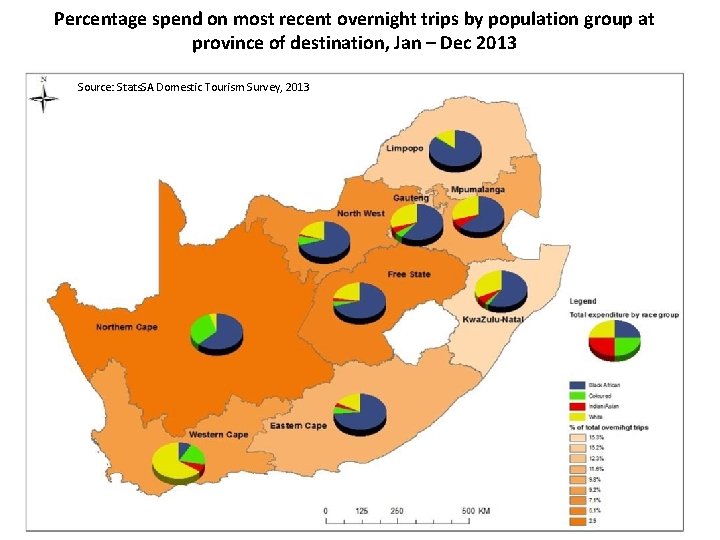 Percentage spend on most recent overnight trips by population group at province of destination,
