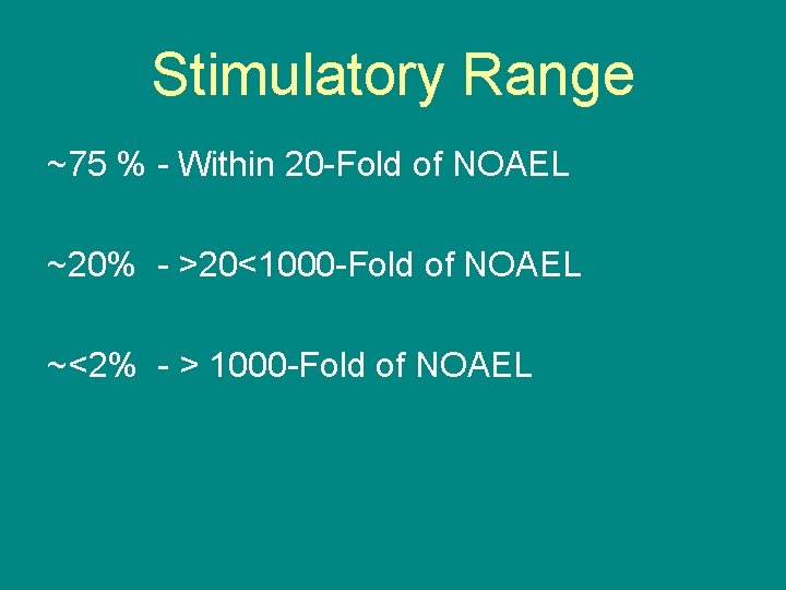 Stimulatory Range ~75 % - Within 20 -Fold of NOAEL ~20% - >20<1000 -Fold