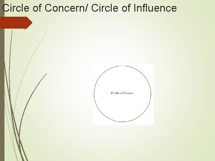Circle of Concern/ Circle of Influence 