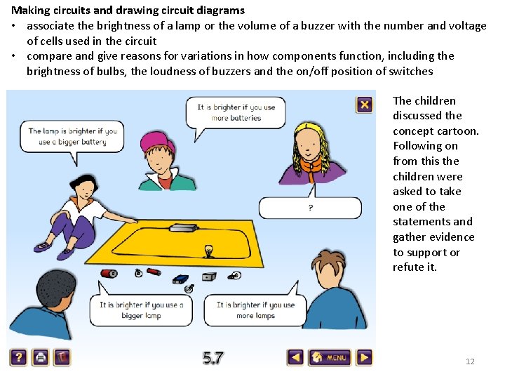 Making circuits and drawing circuit diagrams • associate the brightness of a lamp or