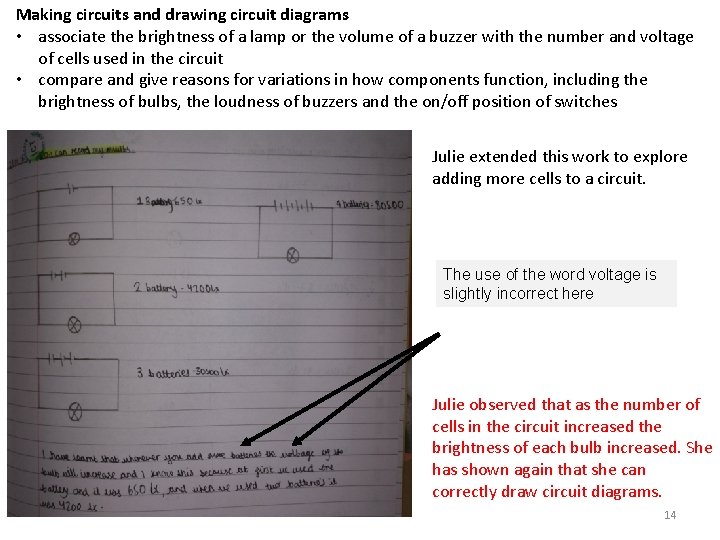 Making circuits and drawing circuit diagrams • associate the brightness of a lamp or