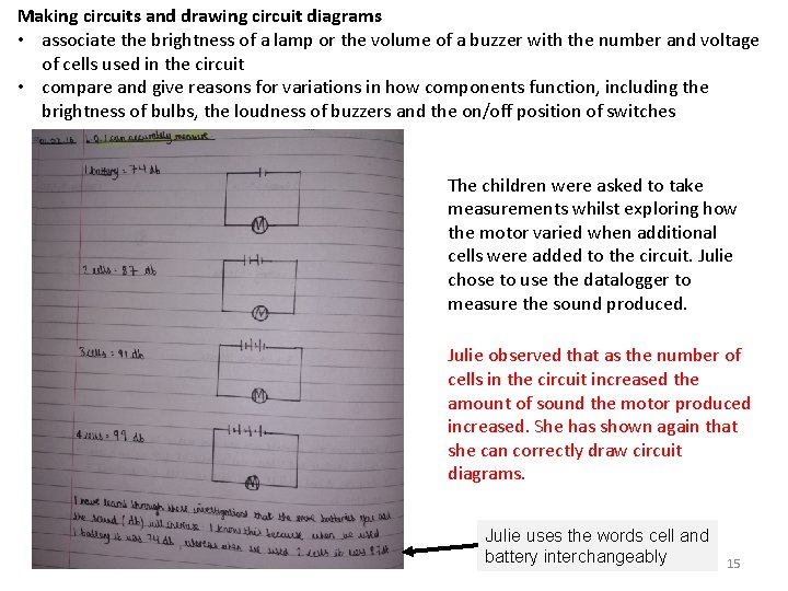Making circuits and drawing circuit diagrams • associate the brightness of a lamp or