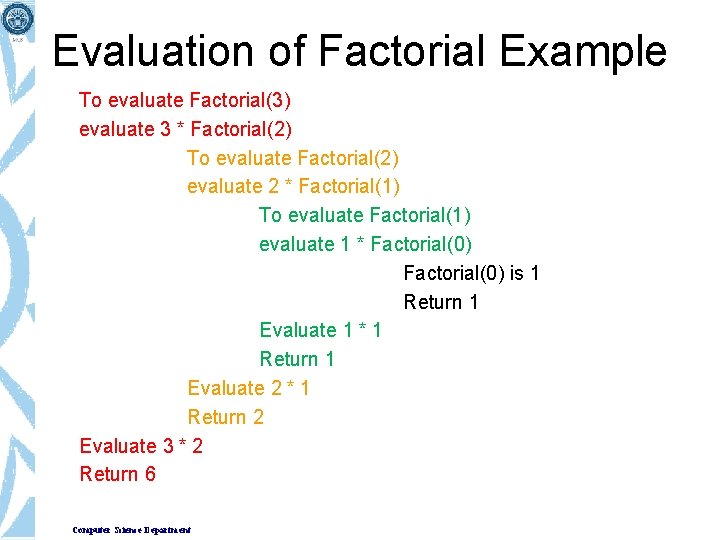 Evaluation of Factorial Example To evaluate Factorial(3) evaluate 3 * Factorial(2) To evaluate Factorial(2)