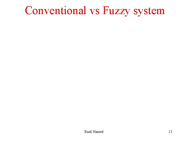 Conventional vs Fuzzy system Basil Hamed 13 