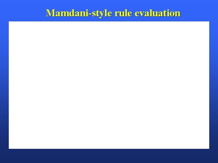 Mamdani-style rule evaluation 