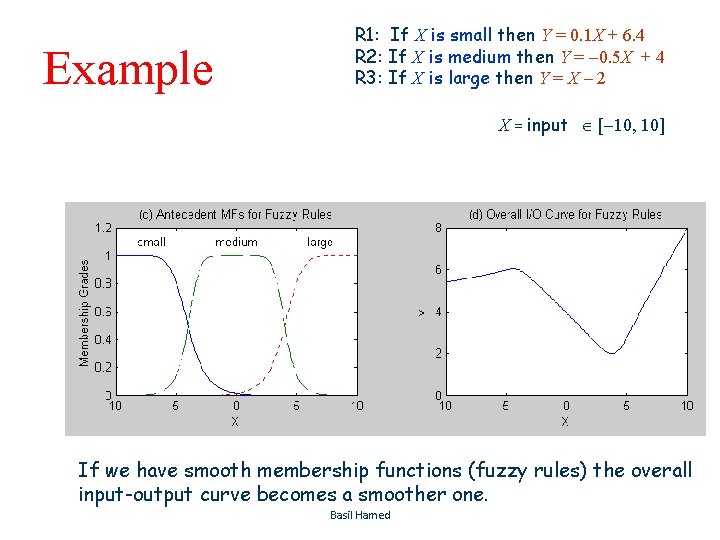 Example R 1: If X is small then Y = 0. 1 X +