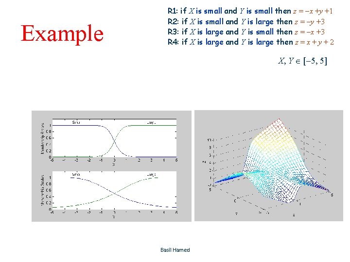 Example R 1: if X is small and Y is small then z =