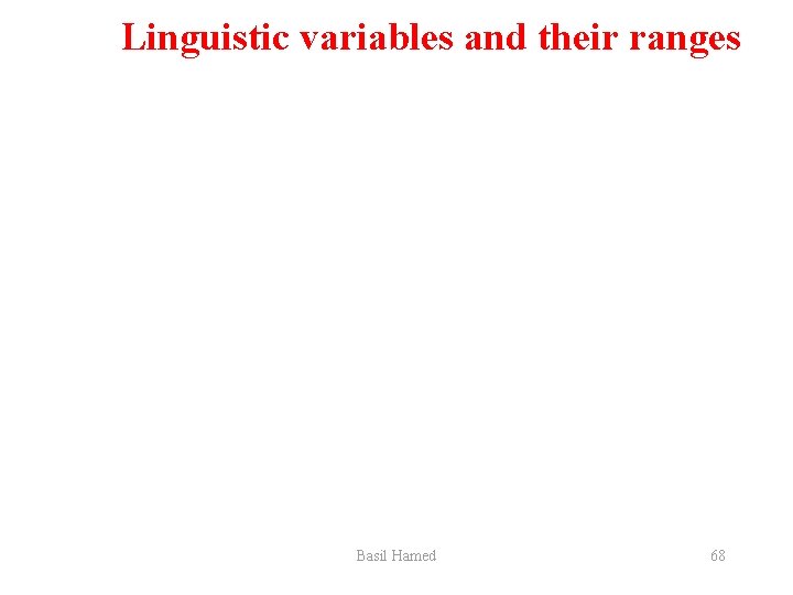 Linguistic variables and their ranges Basil Hamed 68 
