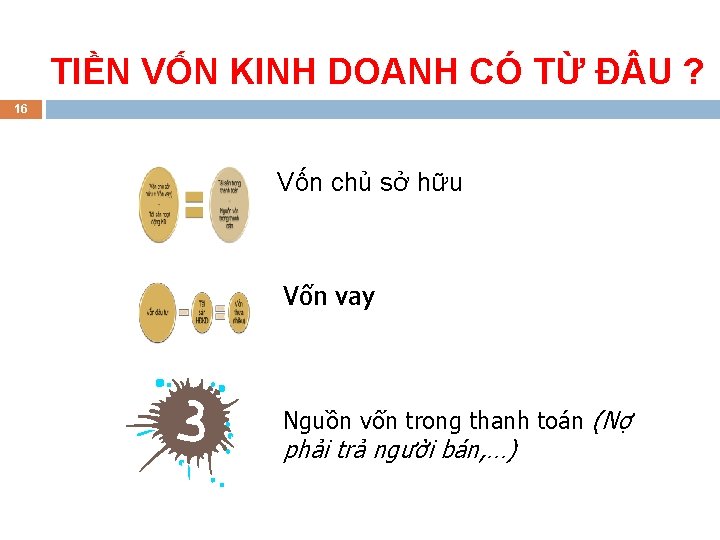 TIỀN VỐN KINH DOANH CÓ TỪ Đ U ? 16 Vốn chủ sở hữu