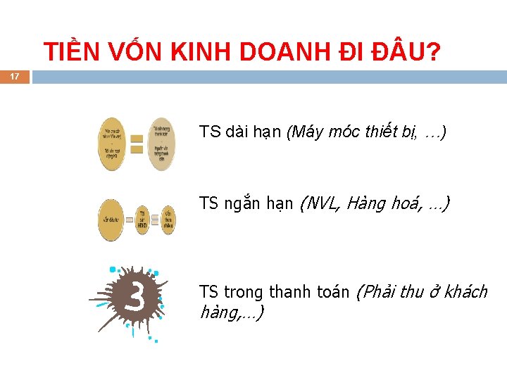 TIỀN VỐN KINH DOANH ĐI Đ U? 17 TS dài hạn (Máy móc thiết