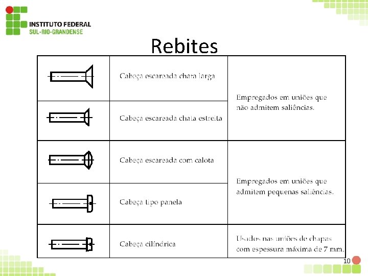 Rebites 10 