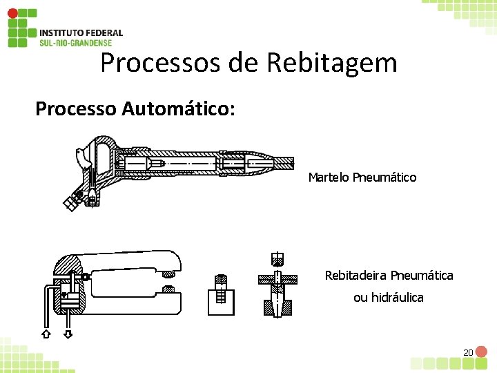 Processos de Rebitagem Processo Automático: Martelo Pneumático Rebitadeira Pneumática ou hidráulica 20 