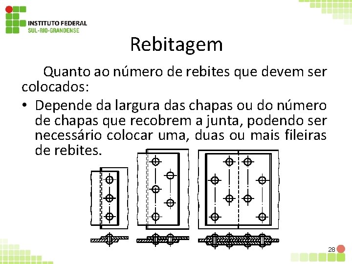 Rebitagem Quanto ao número de rebites que devem ser colocados: • Depende da largura