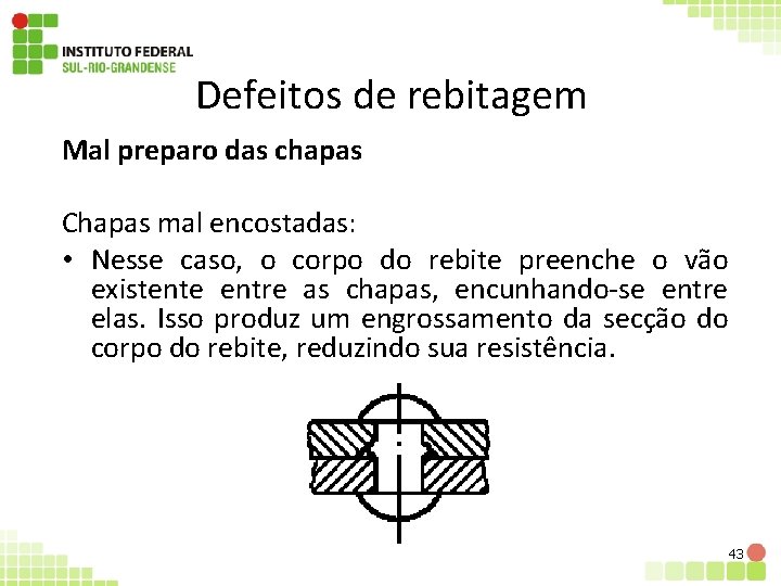 Defeitos de rebitagem Mal preparo das chapas Chapas mal encostadas: • Nesse caso, o