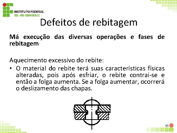 Defeitos de rebitagem Má execução das diversas operações e fases de rebitagem Aquecimento excessivo