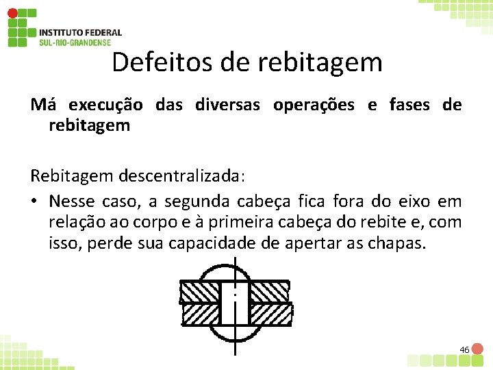 Defeitos de rebitagem Má execução das diversas operações e fases de rebitagem Rebitagem descentralizada: