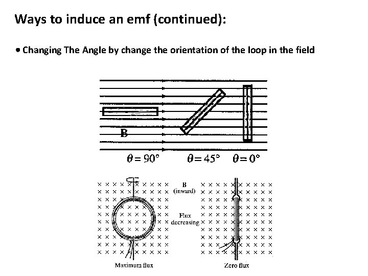 Ways to induce an emf (continued): Changing The Angle by change the orientation of