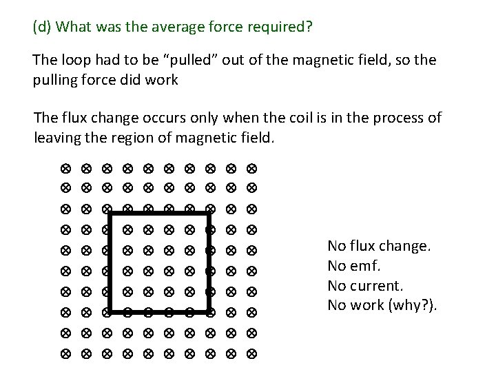 (d) What was the average force required? The loop had to be “pulled” out