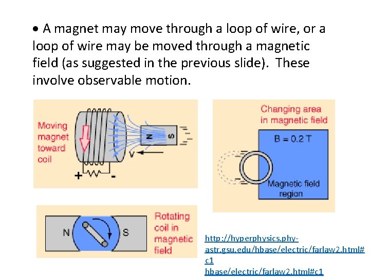  A magnet may move through a loop of wire, or a loop of