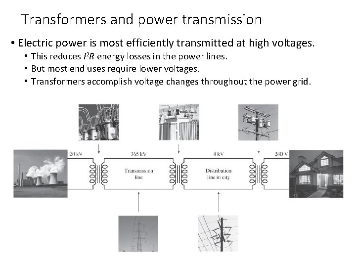 Transformers and power transmission • Electric power is most efficiently transmitted at high voltages.