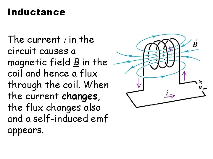 Inductance The current i in the circuit causes a magnetic field B in the