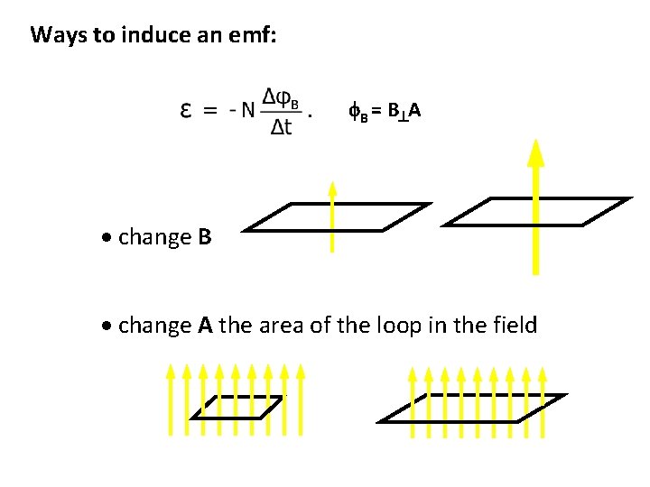 Ways to induce an emf: B = B A change B change A the