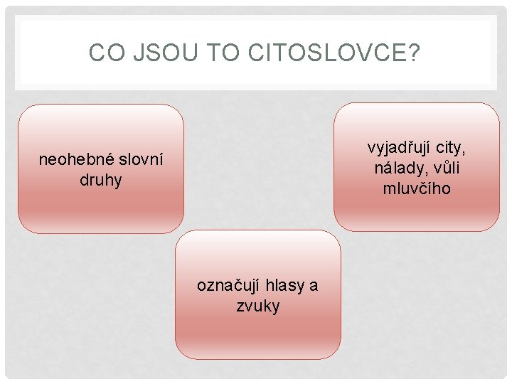 CO JSOU TO CITOSLOVCE? vyjadřují city, nálady, vůli mluvčího neohebné slovní druhy označují hlasy