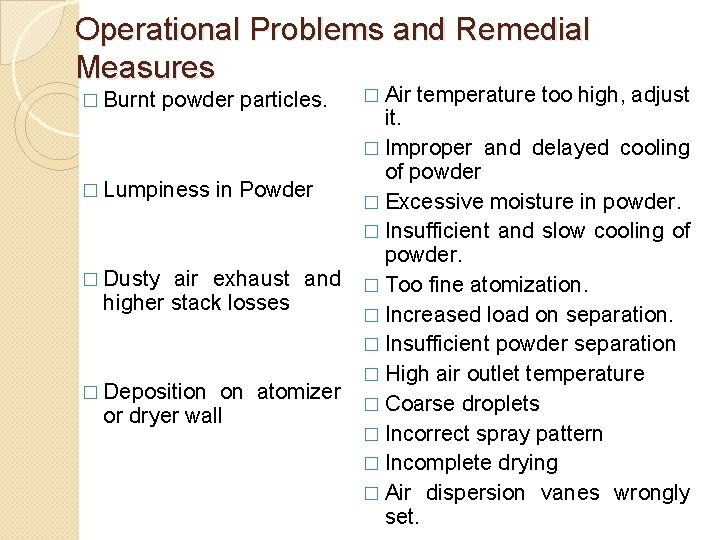 Operational Problems and Remedial Measures � Burnt powder particles. � Air temperature too high, Operational Problems and Remedial Measures � Burnt powder particles. � Air temperature too high,