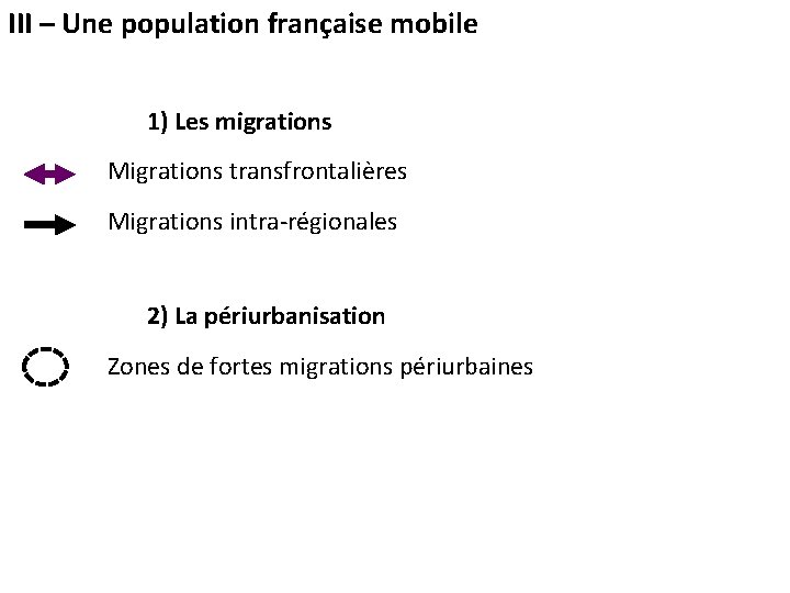 III – Une population française mobile 1) Les migrations Migrations transfrontalières Migrations intra-régionales 2)