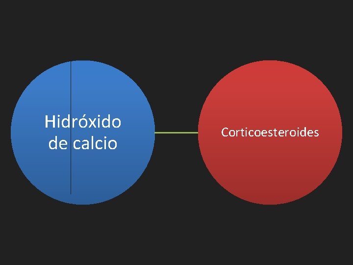 Hidróxido de calcio Corticoesteroides 