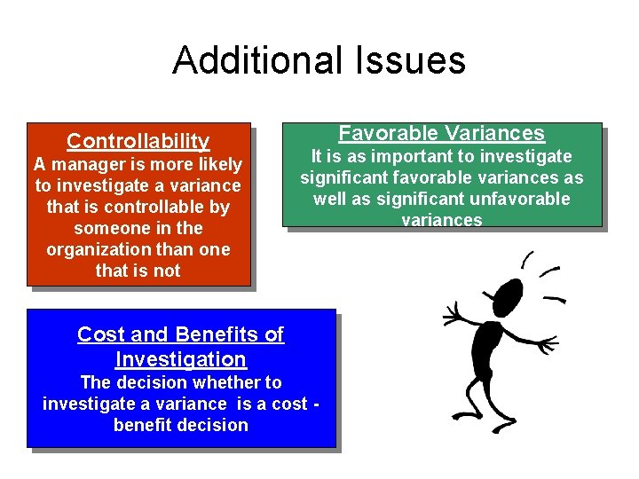Additional Issues Controllability A manager is more likely to investigate a variance that is