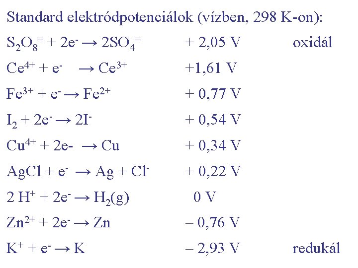 Standard elektródpotenciálok (vízben, 298 K-on): S 2 O 8= + 2 e- → 2