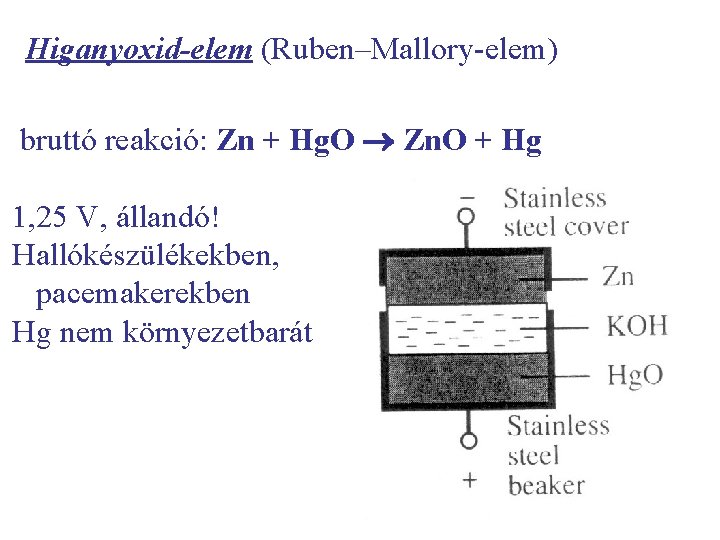 Higanyoxid-elem (Ruben–Mallory-elem) bruttó reakció: Zn + Hg. O Zn. O + Hg 1, 25