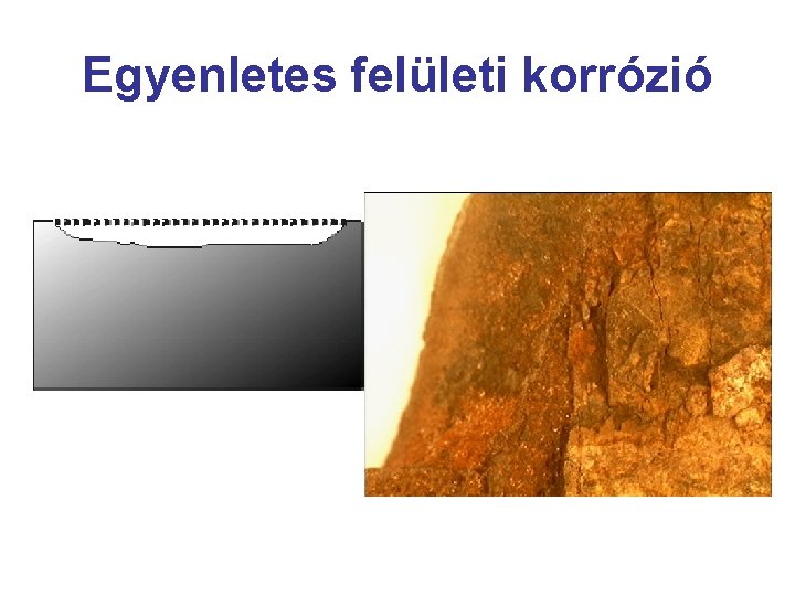 Egyenletes felületi korrózió 