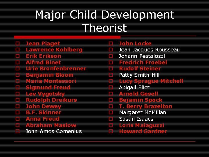Major Child Development Theorist o o o o Jean Piaget Lawrence Kohlberg Erikson Alfred