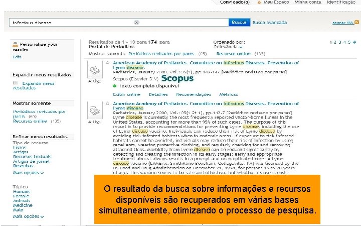 O resultado da busca sobre informações e recursos disponíveis são recuperados em várias bases