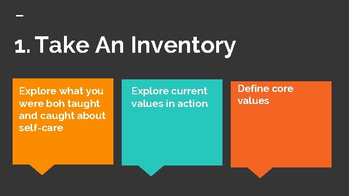 1. Take An Inventory Explore what you were boh taught and caught about self-care